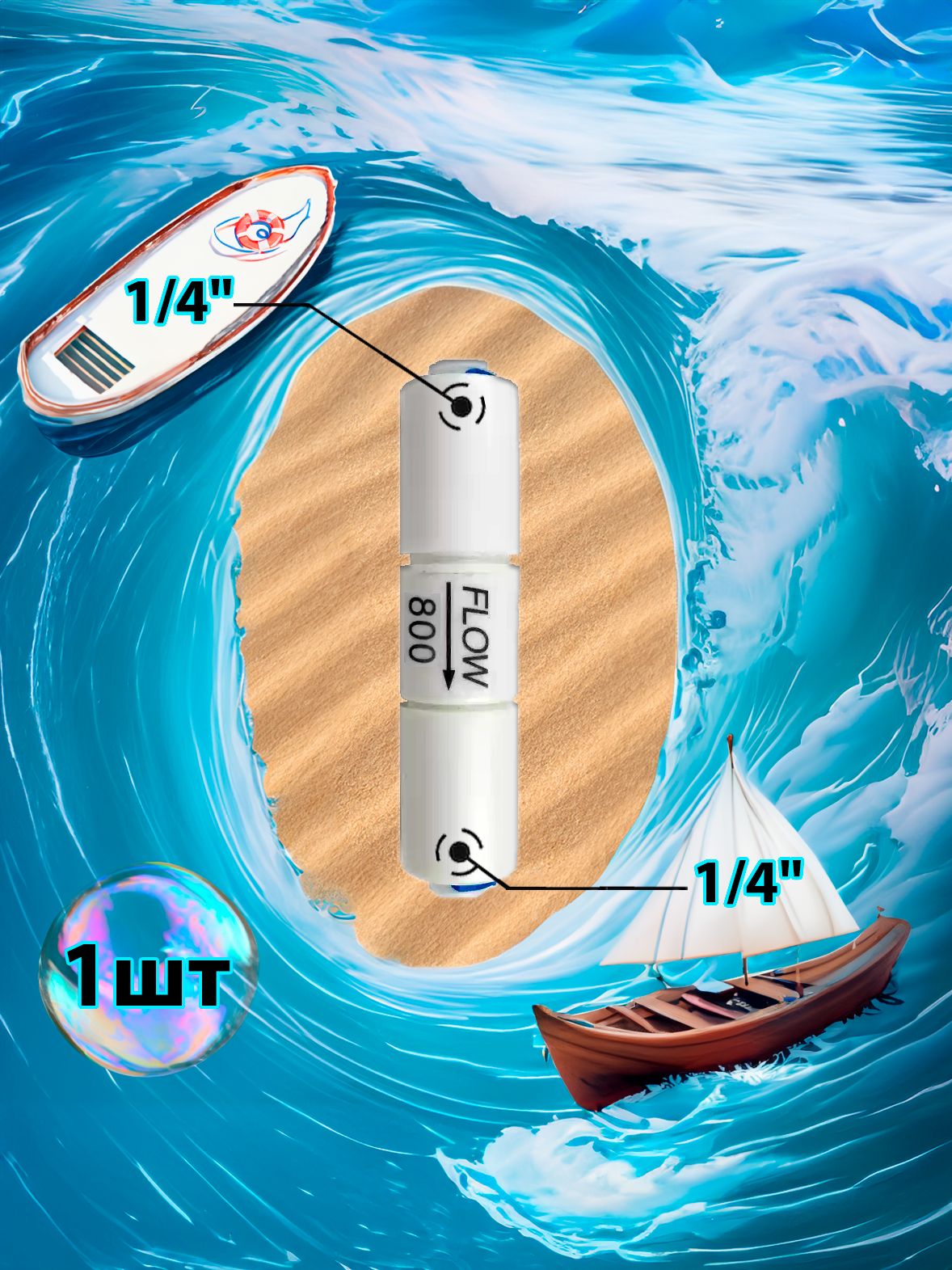 Ограничитель потока flow 800мл 1/4" трубка - 1/4" трубка картинка №1