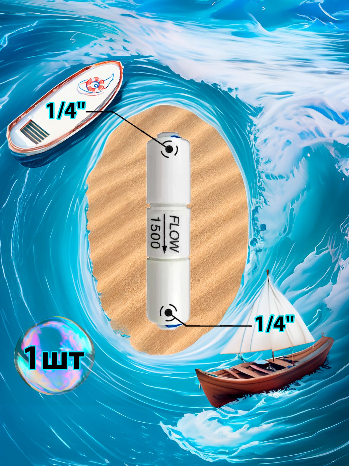 Ограничитель потока flow 1500мл 1/4" трубка - 1/4" трубка картинка №1
