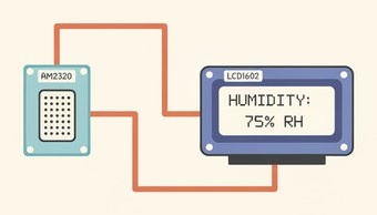сигнализация влажности с выводом на LCD1602 на AM2320
