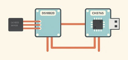 Датчик DS18B20 и модуль CH376S