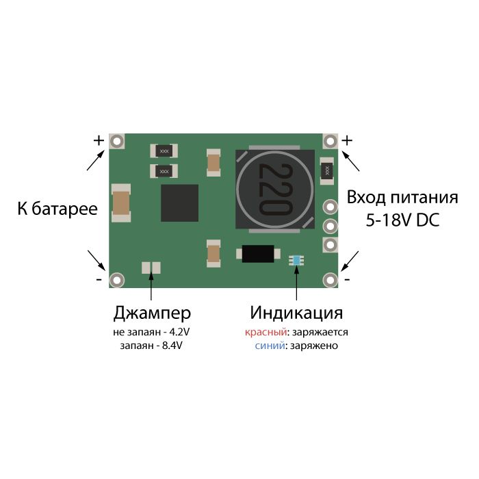 Модуль заряда литиевой батареи 2А TP5100 (1-2S) картинка №2
