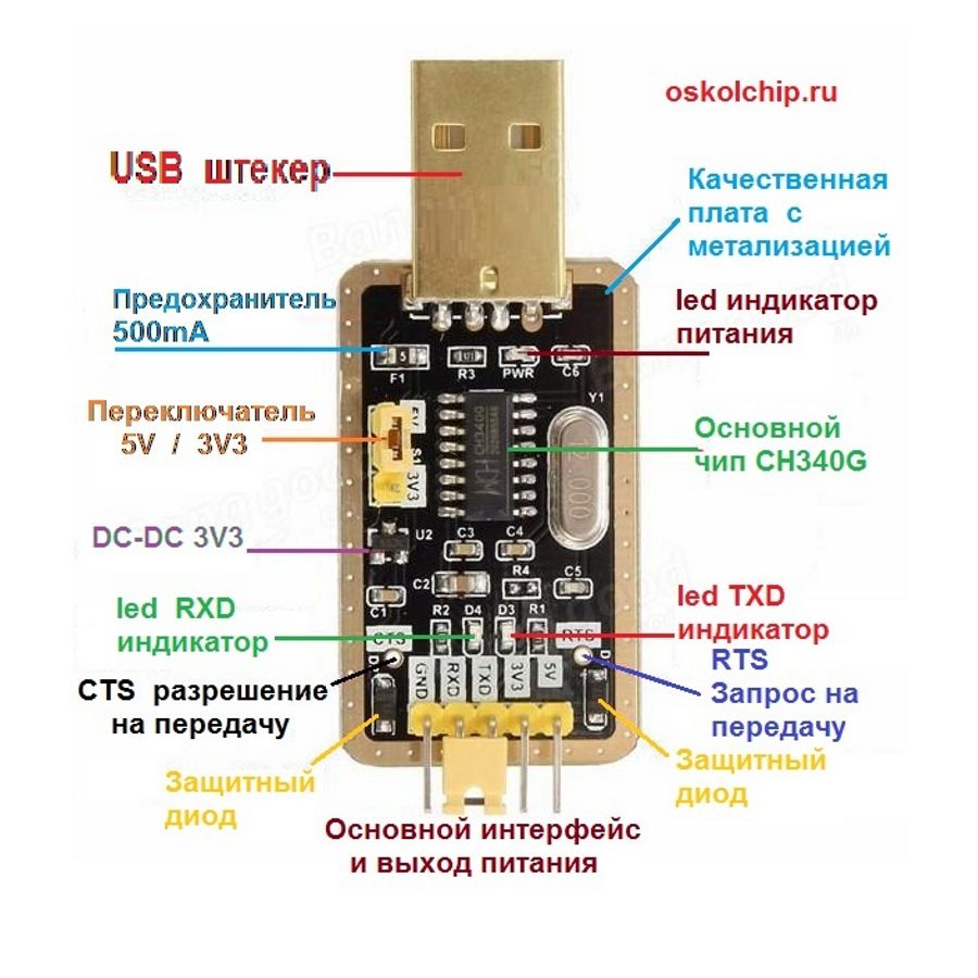 USB-Serial (TTL, UART) адаптер CH340G, 3.3-5V картинка №2