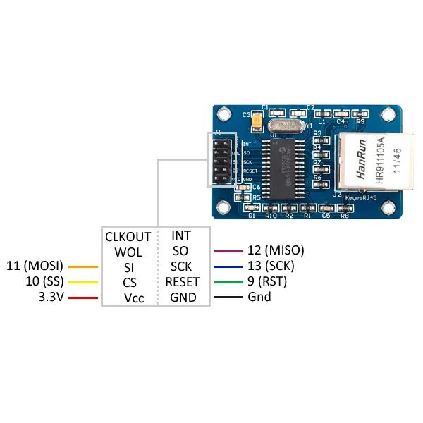 Ethernet модуль на базе ENC28J60 SPI картинка №2