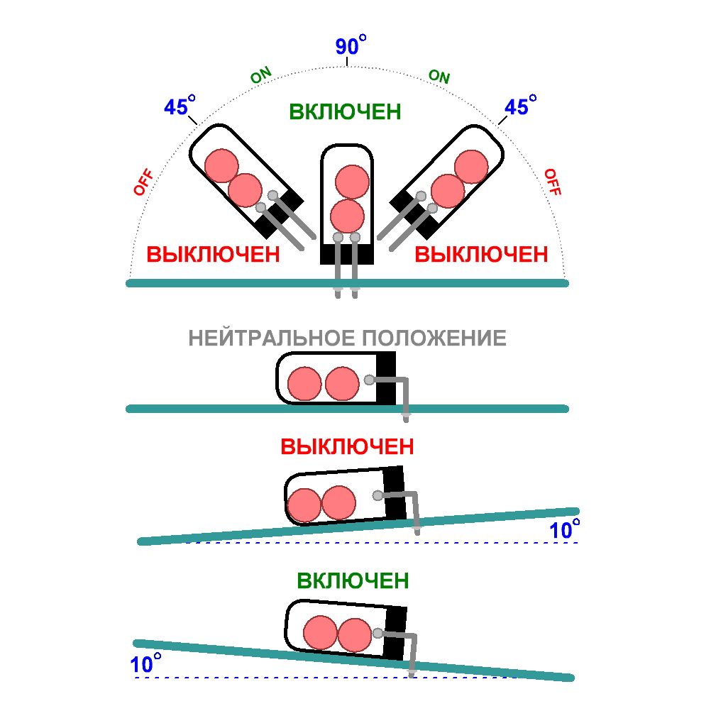 Датчик наклона и вибрации SW520D для Arduino картинка №2