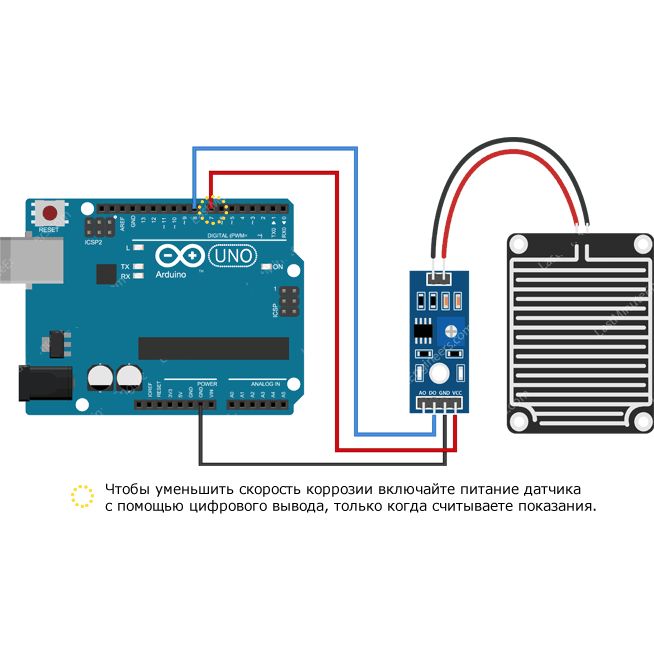 Датчик дождя для Arduino картинка №2