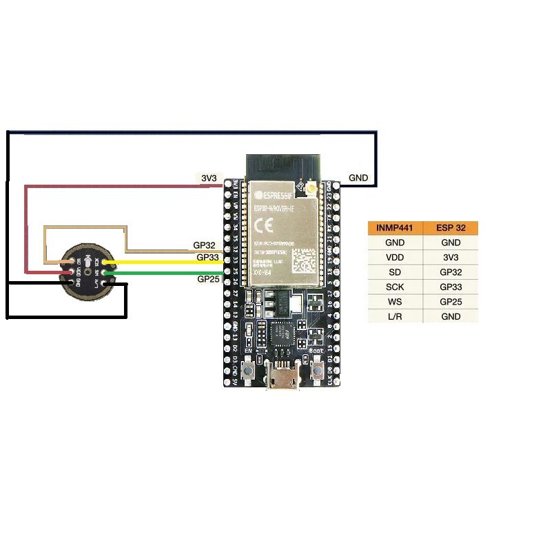Всенаправленный I2S микрофон INMP441 картинка №2
