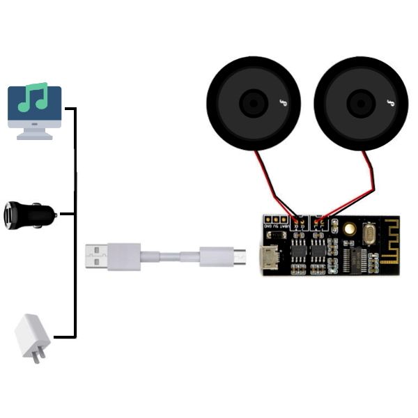 Bluetooth аудио модуль MH-M38 картинка №2