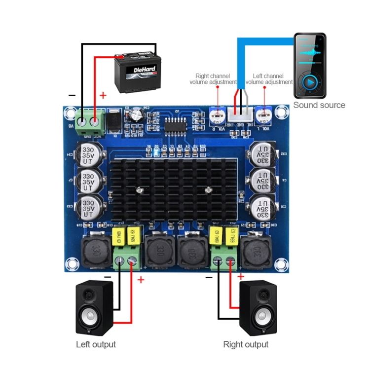 Цифровой Аудио Усилитель XH-M543 картинка №2