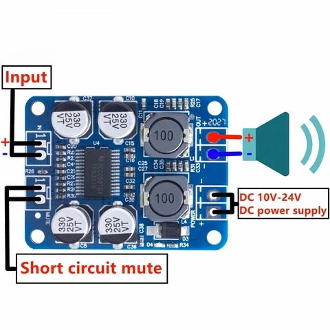 TPA3118 PBTL 60W Модуль аудио моно усилителя класса D картинка №2