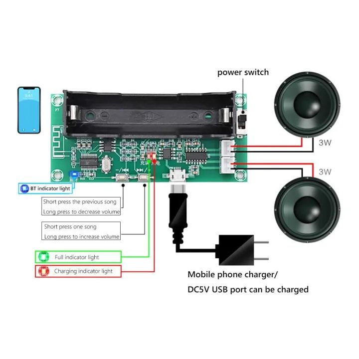 Bluetooth аудио колонка XH-A153 картинка №2