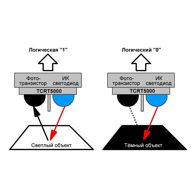 Датчик отражения (линии) TCRT5000 картинка №2
