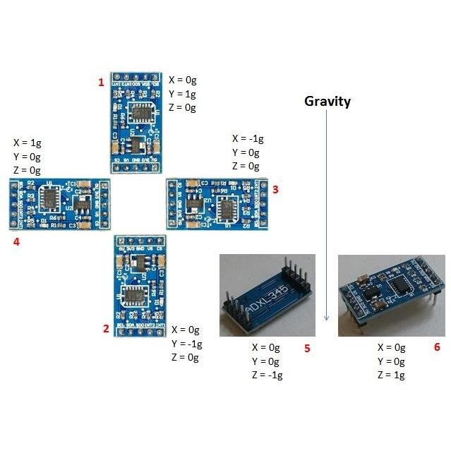 Акселерометр ADXL345 (датчик наклона) для Arduino картинка №2